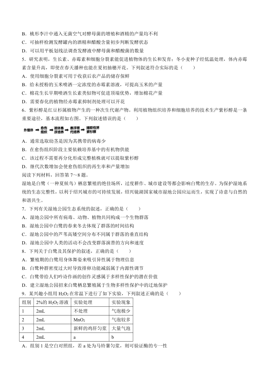 浙江省绍兴市2023-2024学年高二下学期6月期末生物试题(无答案)