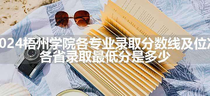 2024梧州学院各专业录取分数线及位次 各省录取最低分是多少