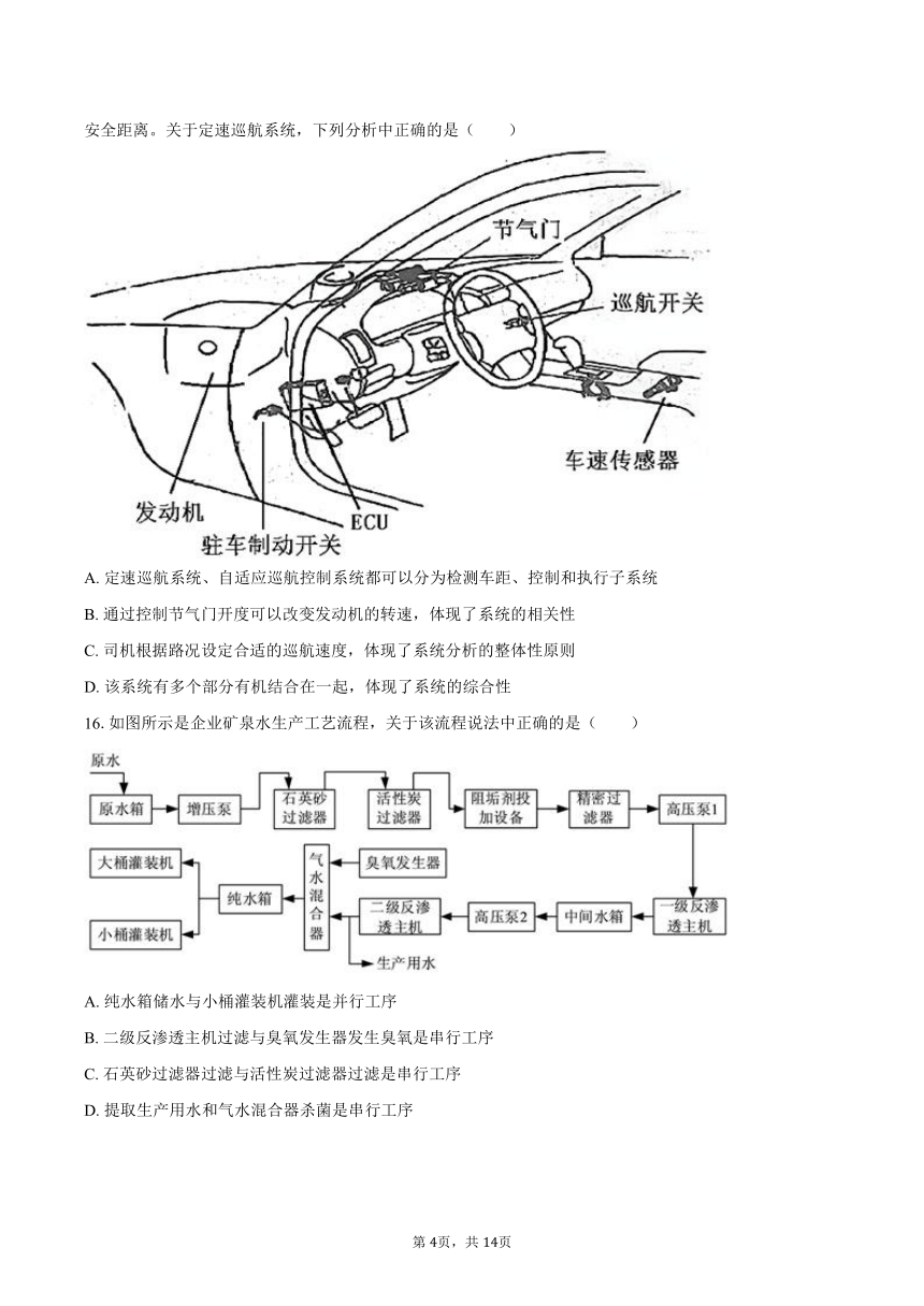 2023-2024学年山西省吕梁市孝义中学高二（下）日测通用技术试卷（必修二）（含解析）