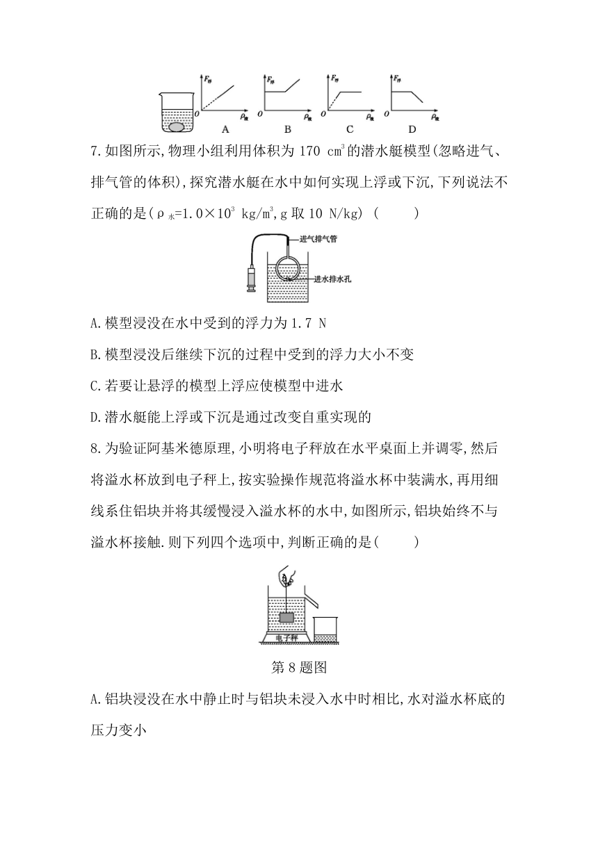 八年级下册 第八章 浮力 本章复习与测试 鲁科版（五四制） 八年级下册（含答案）