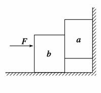 如图所示，物块a、b的质量均为m，水平地面和竖直墙面均光滑，在水平推力F作用下，两物块均处于静止状态．则...