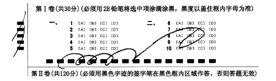 2024高考答题注意事项