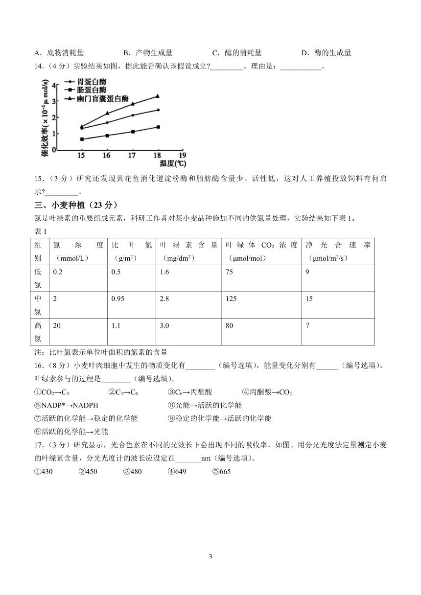 上海市浦东新区2023-2024学年度高二下学期期末教学质量检测生物学（合格考）模拟试卷（含答案）