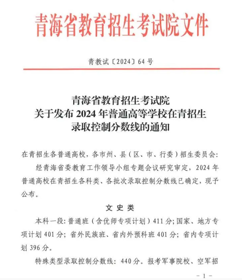 专科按什么分数录取 2024专科录取分数线是多少