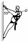 如图所示为一攀岩运动员正沿竖直岩壁缓慢攀登，由于身背较重的行囊，重心上移至肩部的O点，总质量为60kg....