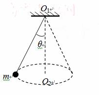 如图所示，一长为L的轻绳，一端固定在天花板上，另一端系一质量为m的小球，球绕竖直轴线O1O2做匀速圆周运...