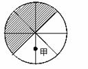 读中心点为地球北极的示意图（右下图），若阴影部分为7月6日，非阴影部分为7月7日，判断11-12题：11...