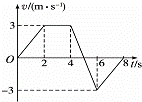 一物体做直线运动，其v﹣t图象如图所示，从图中可以看出，以下说法正确的是()A．0～2s内速度与4～5s...
