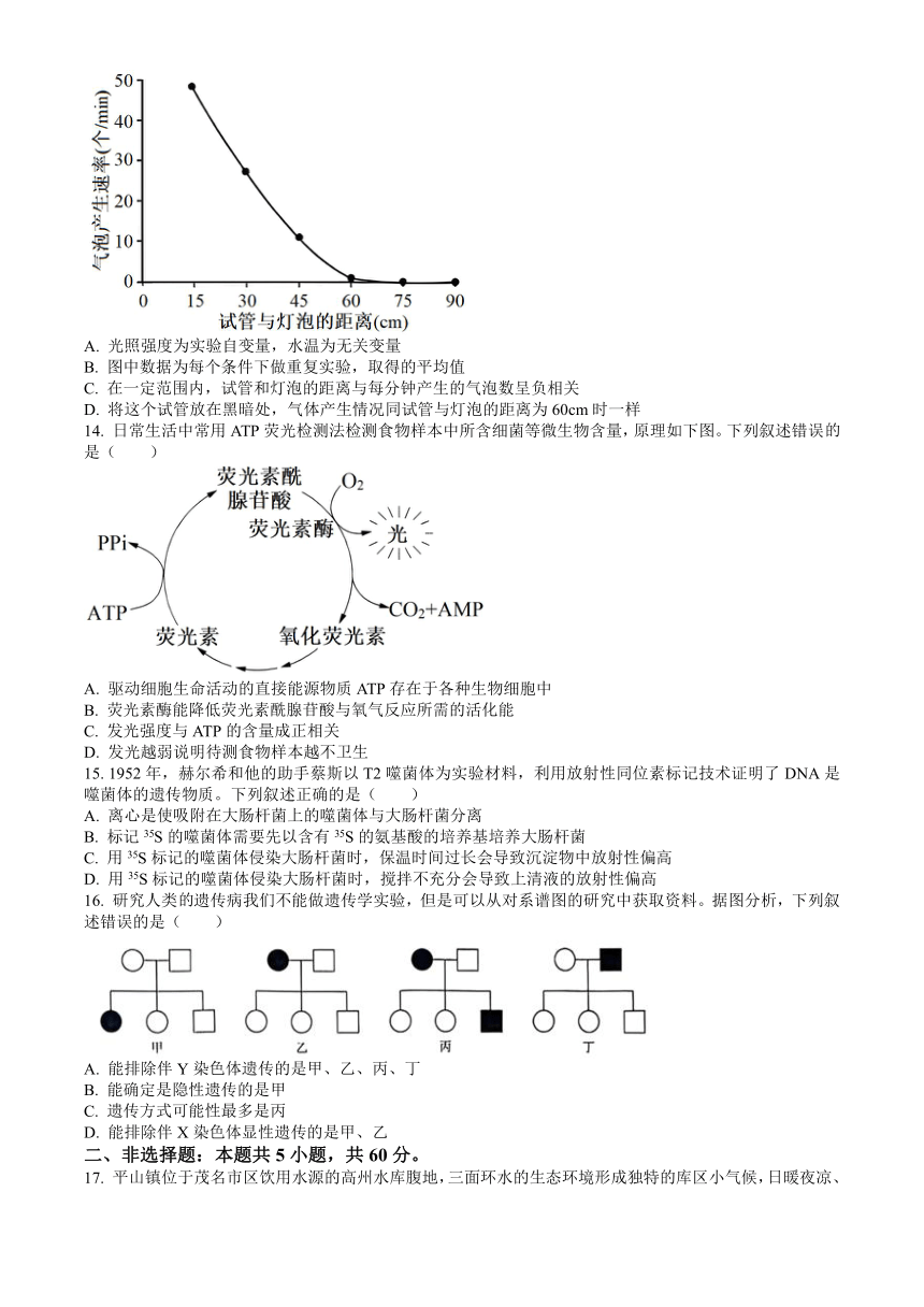 广东省茂名市2023-2024学年高一下学期7月期末考试 生物试题 （PDF版含答案）