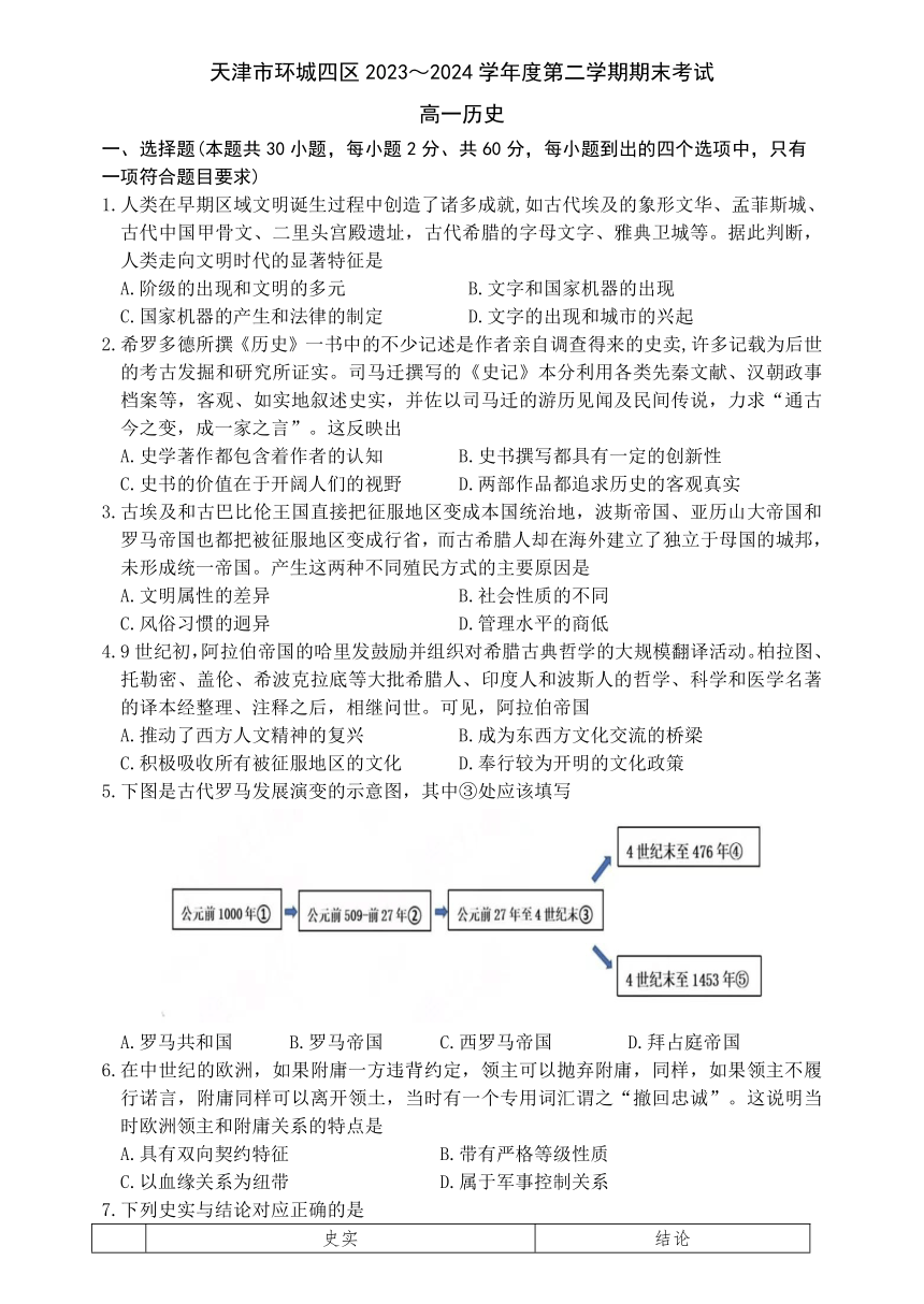 天津市环城四区2023-2024学年高一下学期期末联考历史试卷（含答案）