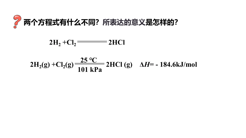 1.1.2热化学方程式的书写（共17张ppt）人教版（2019）选择性必修1