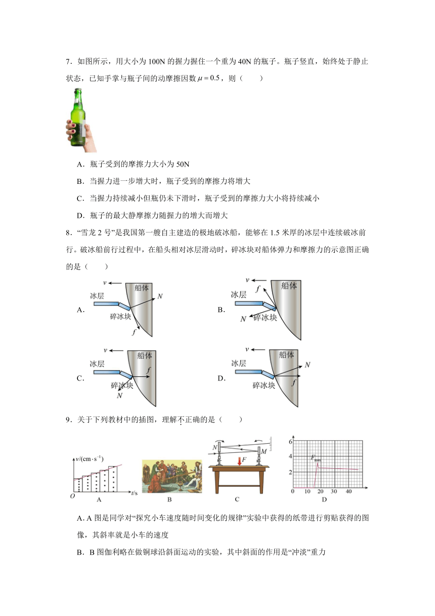 摩擦力基础练-2025届高考物理复习备考（含解析）