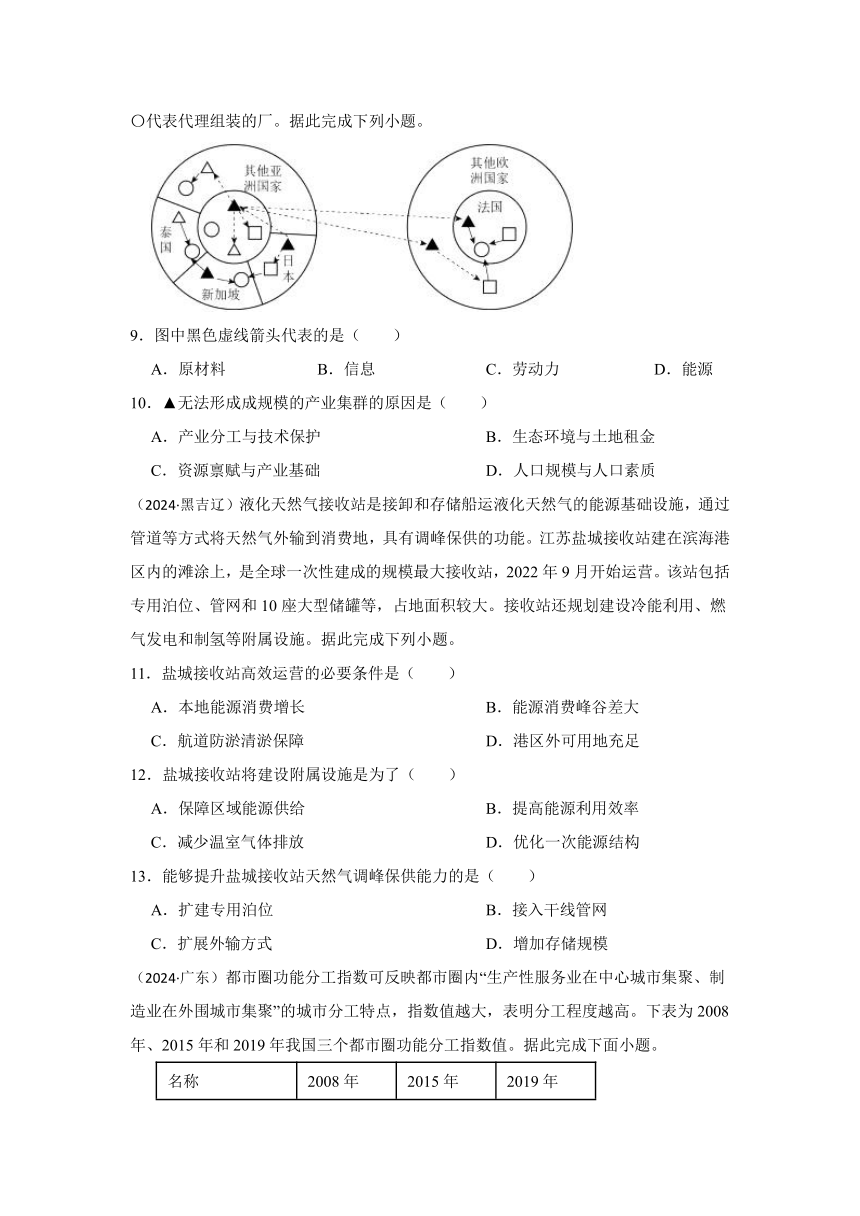 2024年高考地理真题分类汇编 专题13 区域经济发展与区域联系（含答案）