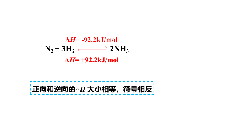 1.1.2热化学方程式的书写（共17张ppt）人教版（2019）选择性必修1