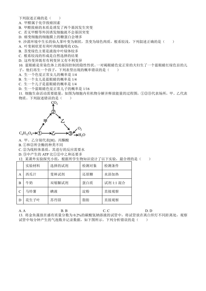 广东省茂名市2023-2024学年高一下学期7月期末考试 生物试题 （PDF版含答案）