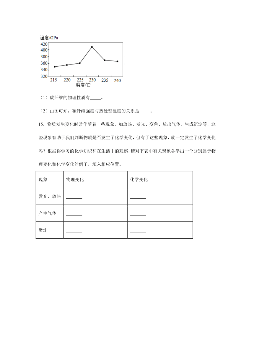 1.1 物质的变化和性质同步练(含解析)-2024-2025学年初中化学人教版九年级上册