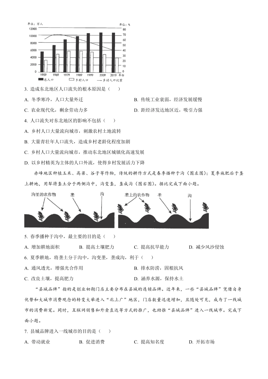 内蒙古自治区赤峰市2023-2024学年高一下学期7月期末联考地理试题（含答案）