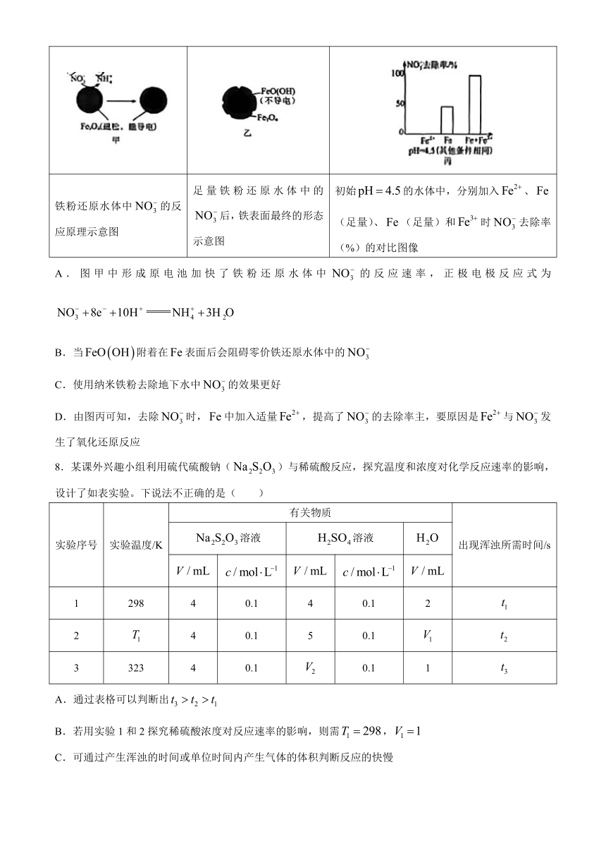 安徽省合肥市第八中学2023-2024学年高一下学期期末考试化学试题（含解析）