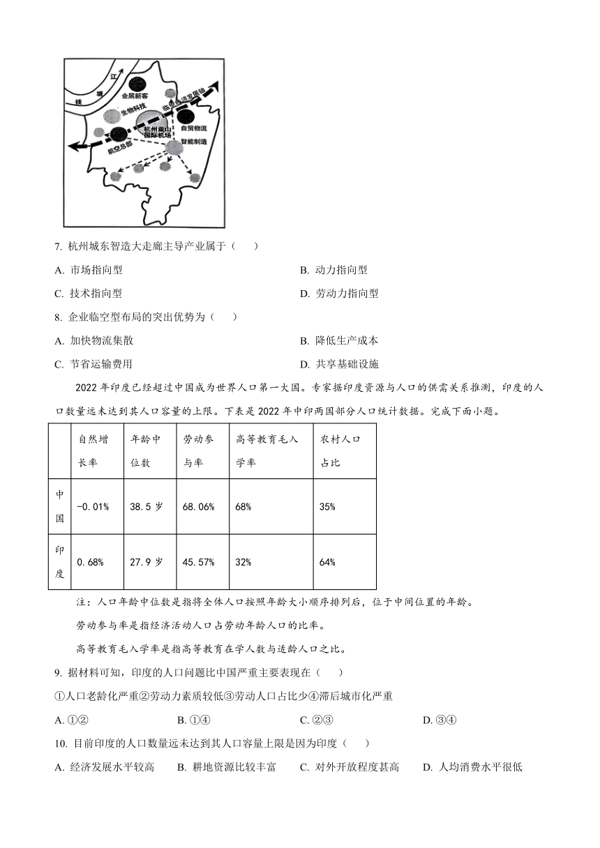 浙江省杭州市六校2023-2024学年高一下学期期末考试地理试题（含答案）