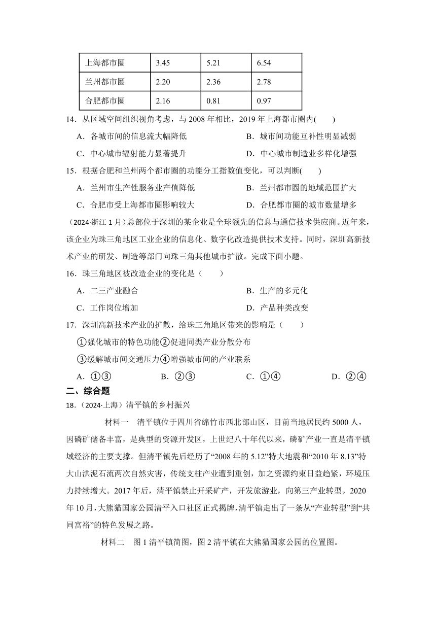 2024年高考地理真题分类汇编 专题13 区域经济发展与区域联系（含答案）