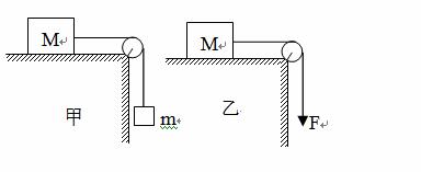 如图，甲图为光滑水平面上质量为M的物体，用细线通过定滑轮与质量为m的物体相连，m所受重力为5N；乙图为同...