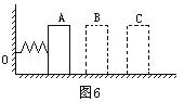 如图6所示，弹簧一端系在墙上O点，另一端自由伸长到B点，今将一小物体m压着弹簧(与弹簧未连接)，将弹簧压...