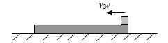 如图所示，一足够长的木板静止在水平面上，质量M＝0.4kg，长木板与水平面间的动摩擦因数μ1＝0.1，一...