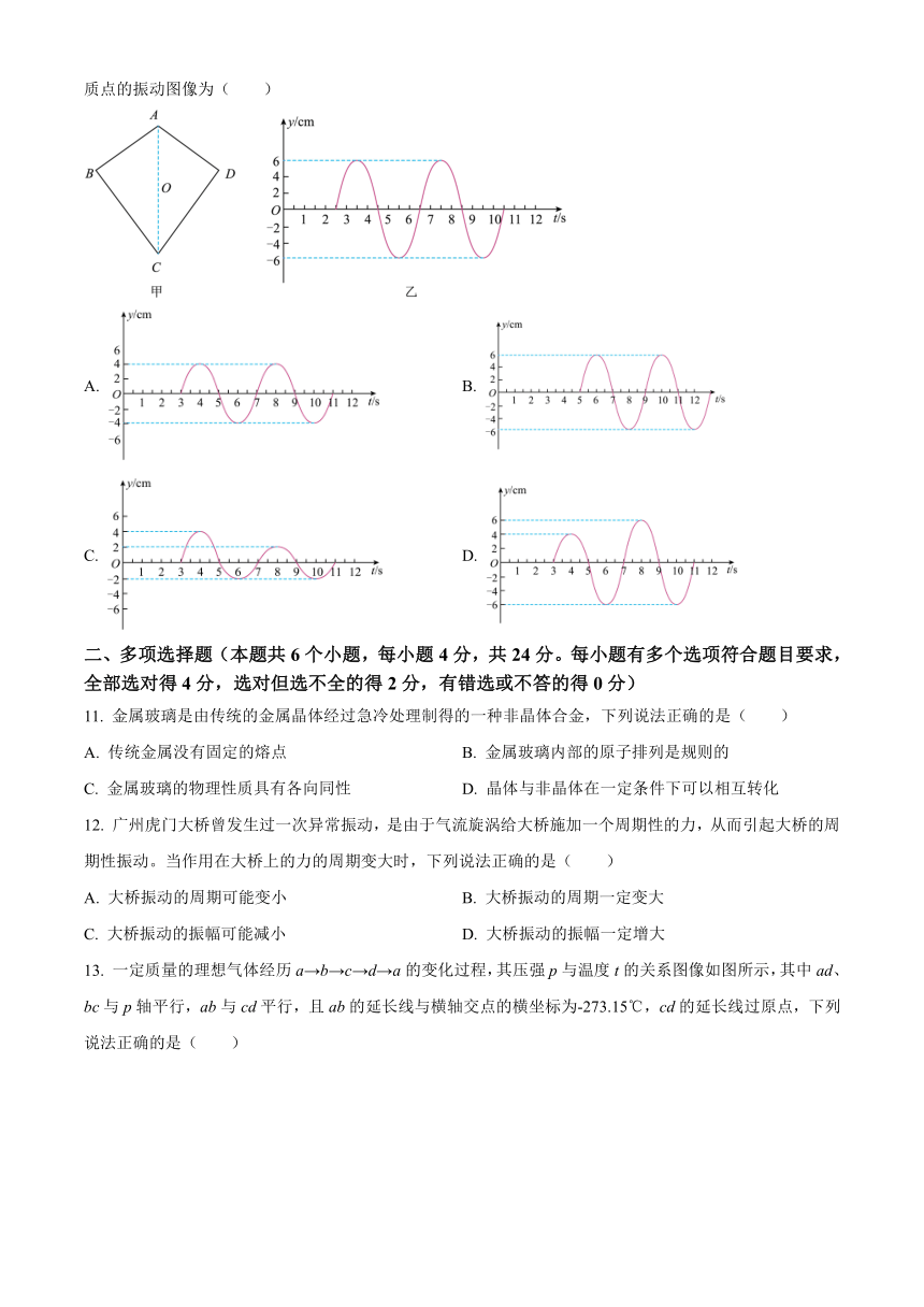 山东省济南市2023-2024学年高二下学期7月期末考试 物理（含答案）