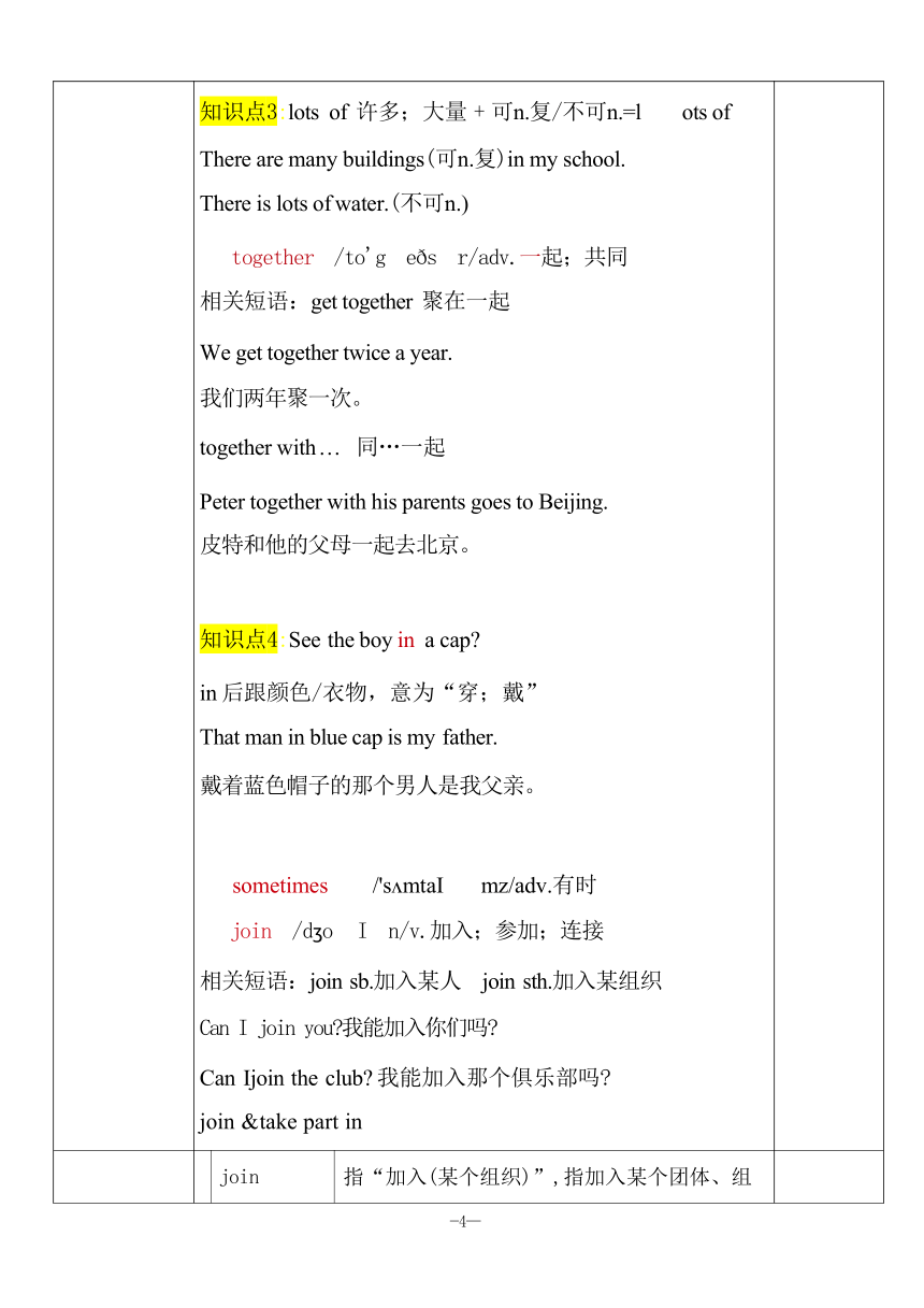 Unit1 New school, new beginning Lesson 3 Look at the photo! 表格式教学设计 冀教版（2024）七年级英语上册