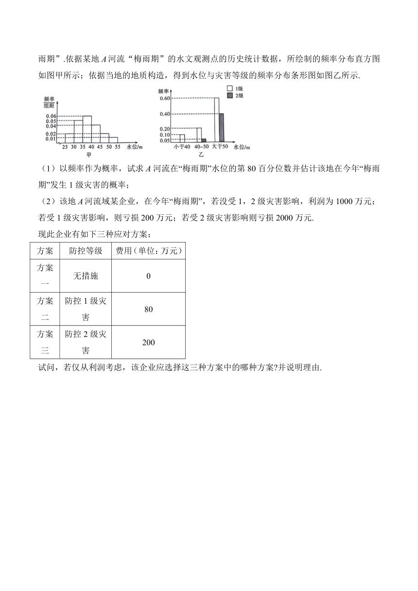 湖南省衡阳市衡阳县第四中学2024-2025学年高三上学期开学摸底考试数学试卷（含答案）