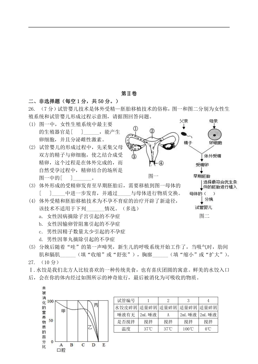 山东省临沂市兰陵县2023-2024学年七年级下学期期末考试生物试题（含答案）