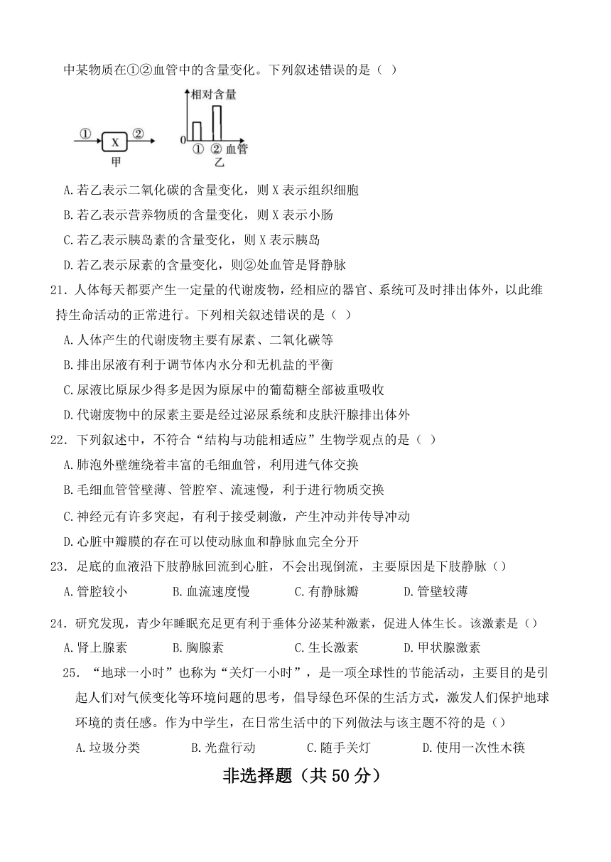 山东省聊城临清市2023-2024学年七年级下学期期末考试生物试题（含答案）