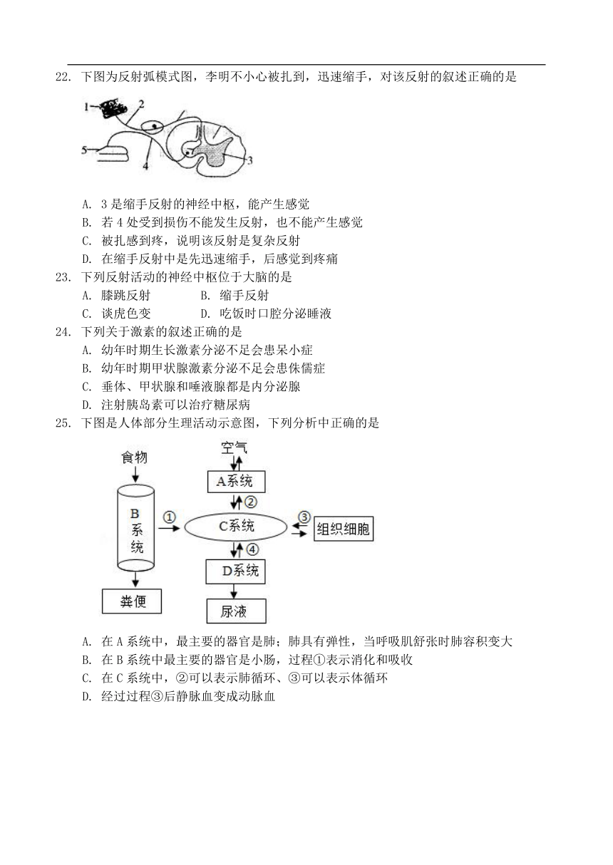 山东省临沂市兰陵县2023-2024学年七年级下学期期末考试生物试题（含答案）