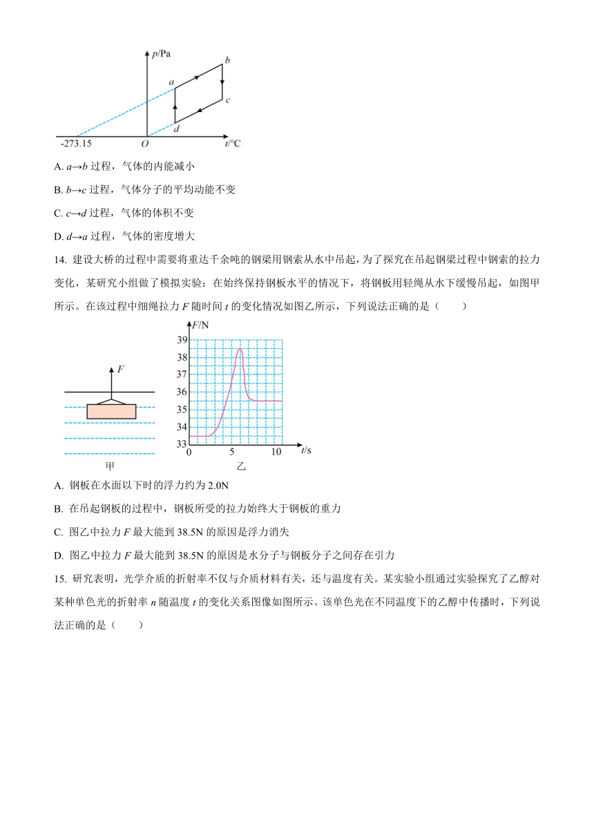 山东省济南市2023-2024学年高二下学期7月期末考试 物理（含答案）