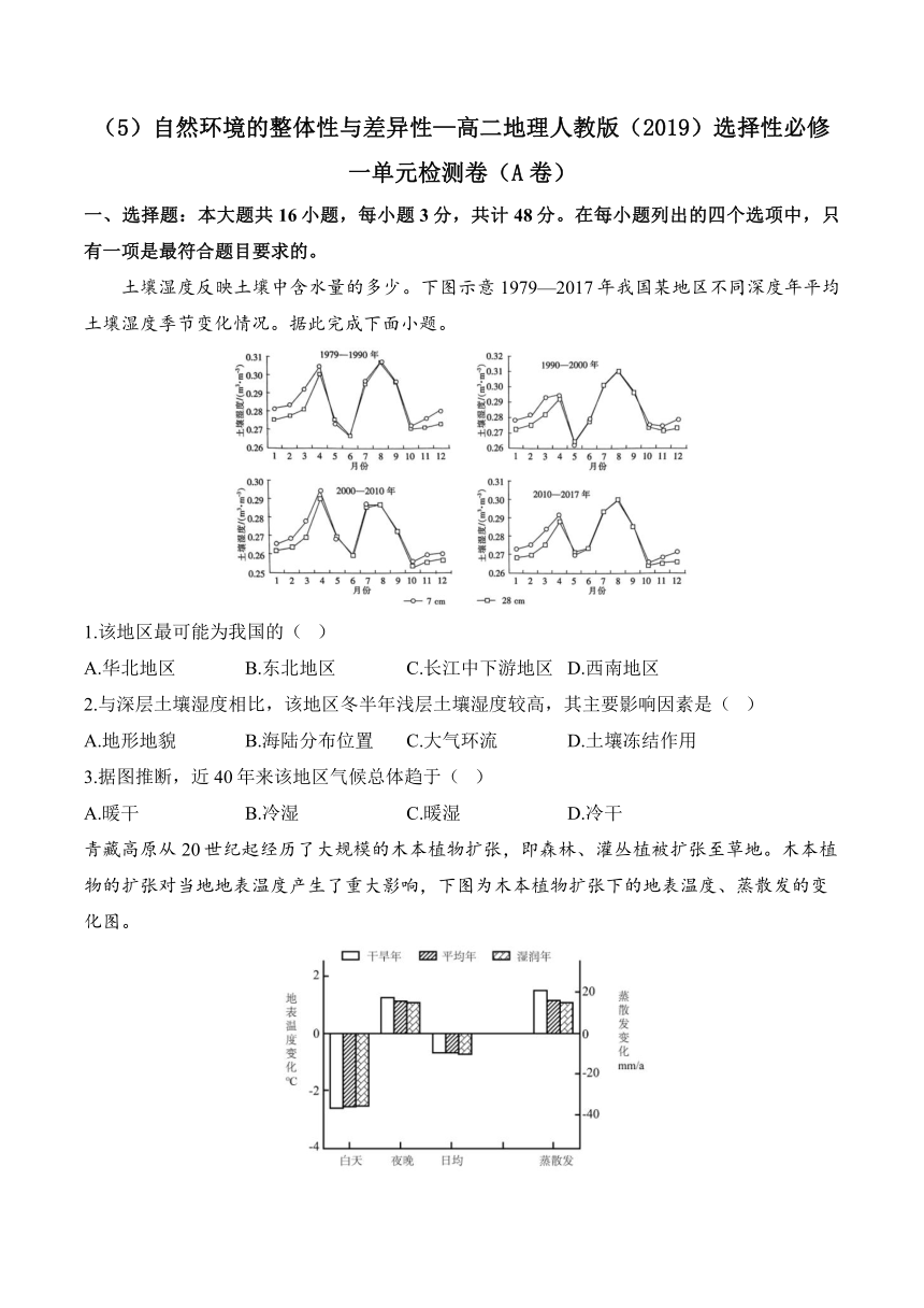 （5）自然环境的整体性与差异性—高二地理人教版（2019）选择性必修一单元检测卷（A卷）（含答案解析）