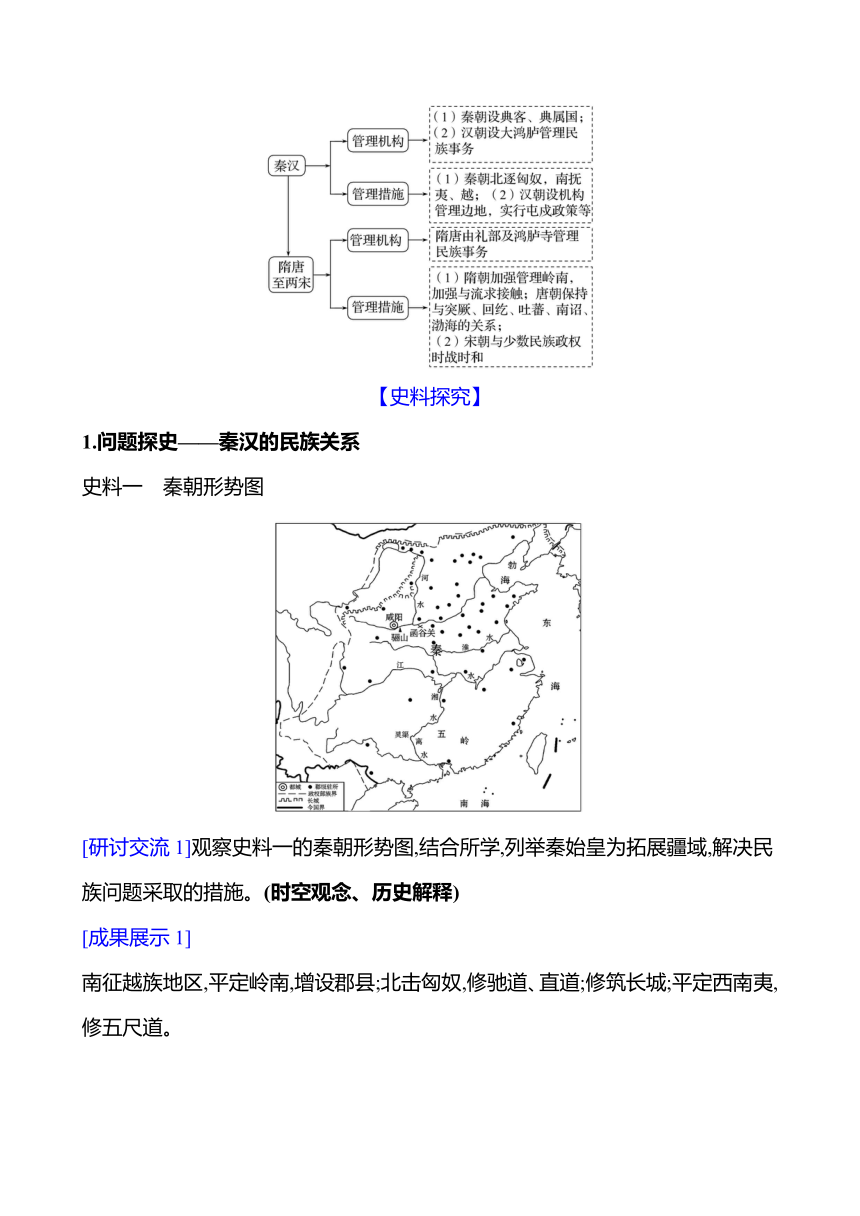 第11课　中国古代的民族关系与对外交往 任务式学案（含解析） 2024-2025学年高二历史部编版选择性必修1