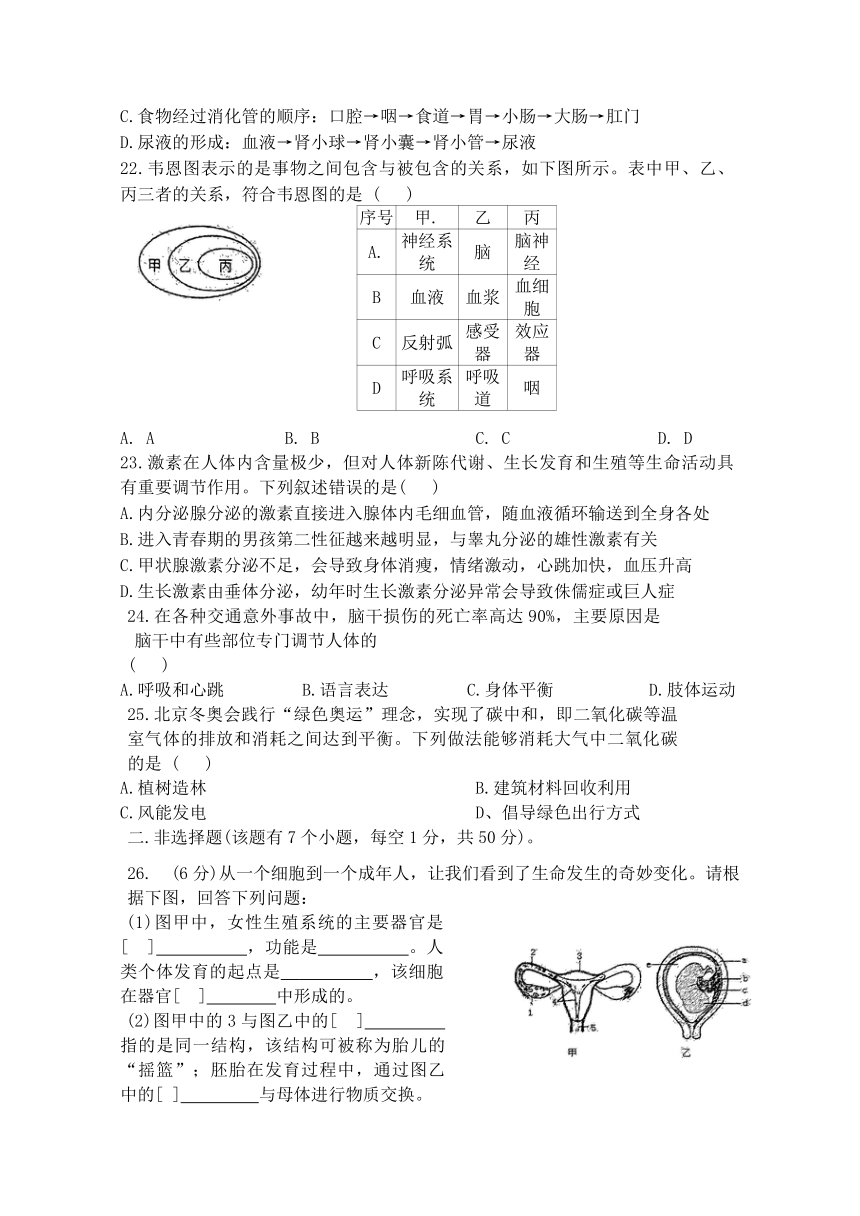 湖南省株洲市天元区白鹤学校2023-2024学年七年级下学期6月期末生物试题(含答案）