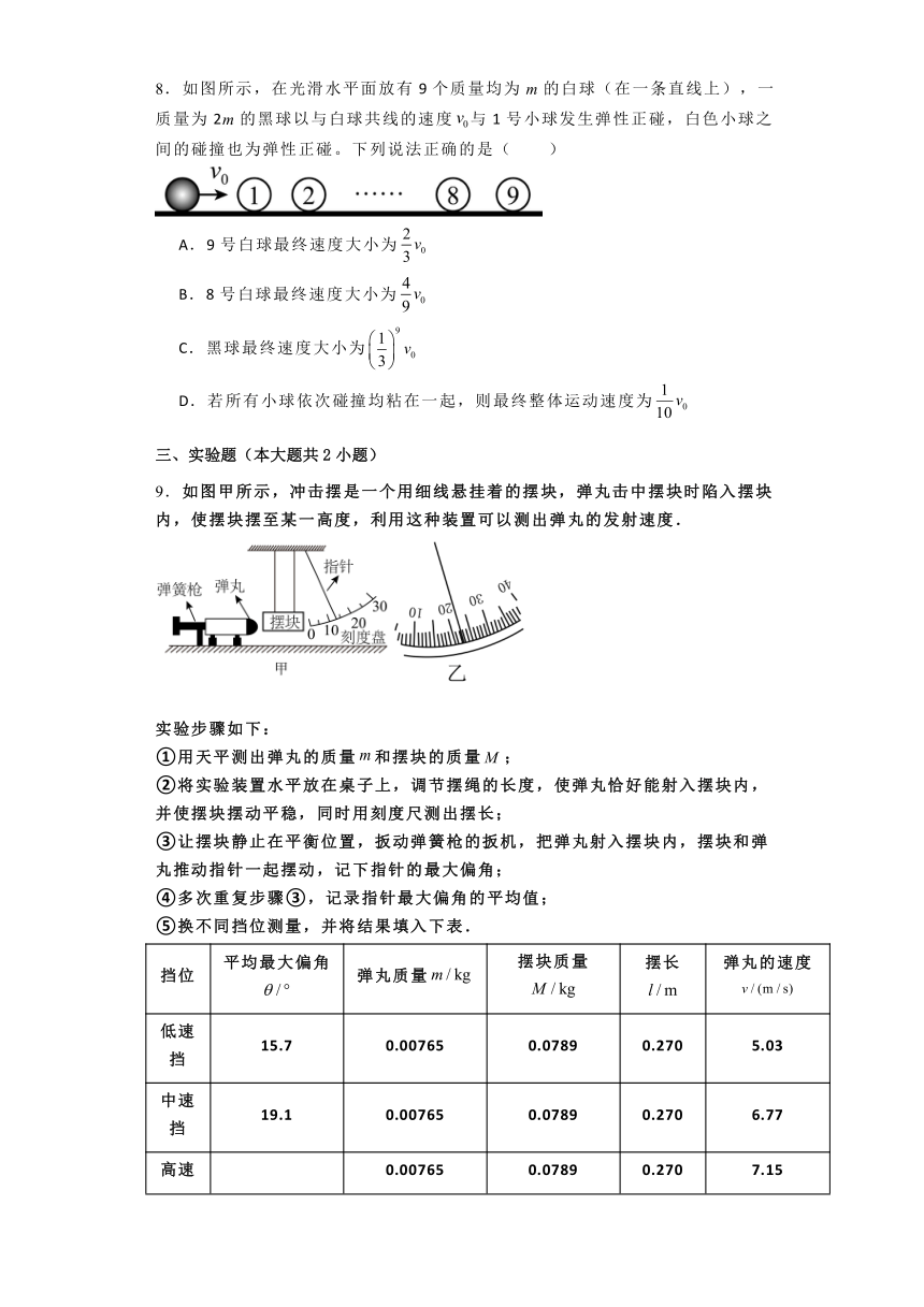 2025年高考物理 动量守恒定律 小练（含答案）