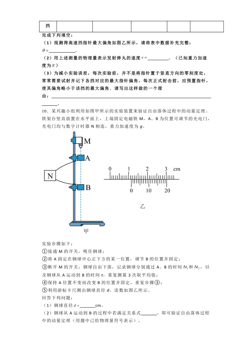 2025年高考物理 动量守恒定律 小练（含答案）