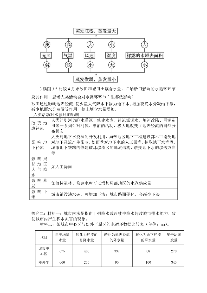 3.1水循环 导学案（含答案）