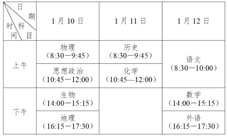 2025江苏普通高中学业水平合格性考试时间 几月几号考试