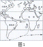 读“大西洋洋流分布示意图”（图1），完成14～15题。14．关于南半球中低纬海区洋流分布规律叙述正确的是...