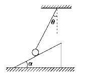 如图所示，小球被轻质细绳系住斜吊着放在光滑斜面上，小球与斜面均处于静止状态，设小球质量m=2kg，斜面倾...