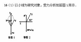 如图所示，小球被轻质细绳系住斜吊着放在光滑斜面上，小球与斜面均处于静止状态，设小球质量m=2kg，斜面倾...