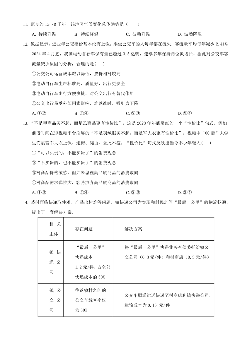 2024年高考全国甲卷文科综合真题（含答案）