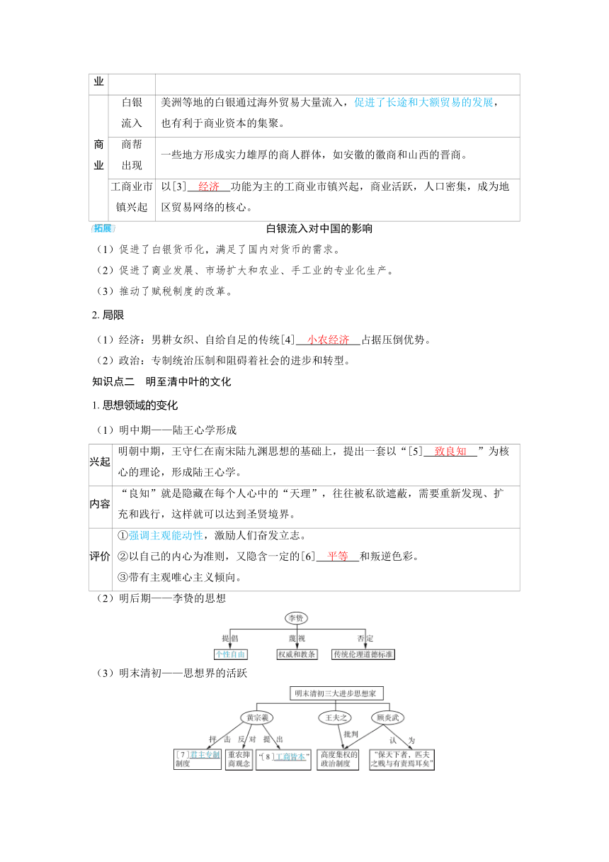 2025年高考精品备课教案 历史 第四单元 明清中国版图的奠定与面临的挑战 第11讲 明至清中叶的经济（含答案，解析）与文化