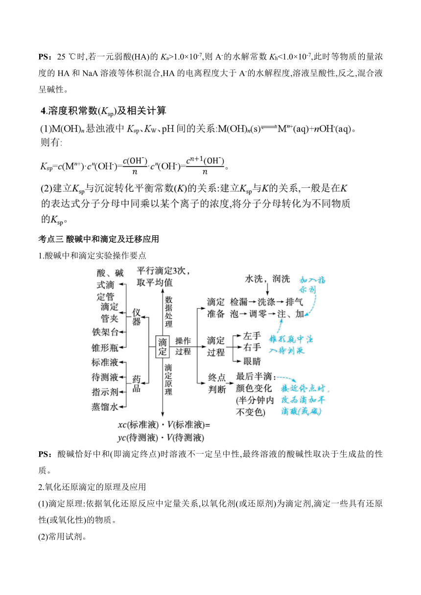 2024-2025学年（10）水溶液中的离子平衡——高考化学二轮复习易错重难提升【新高考】（含解析）