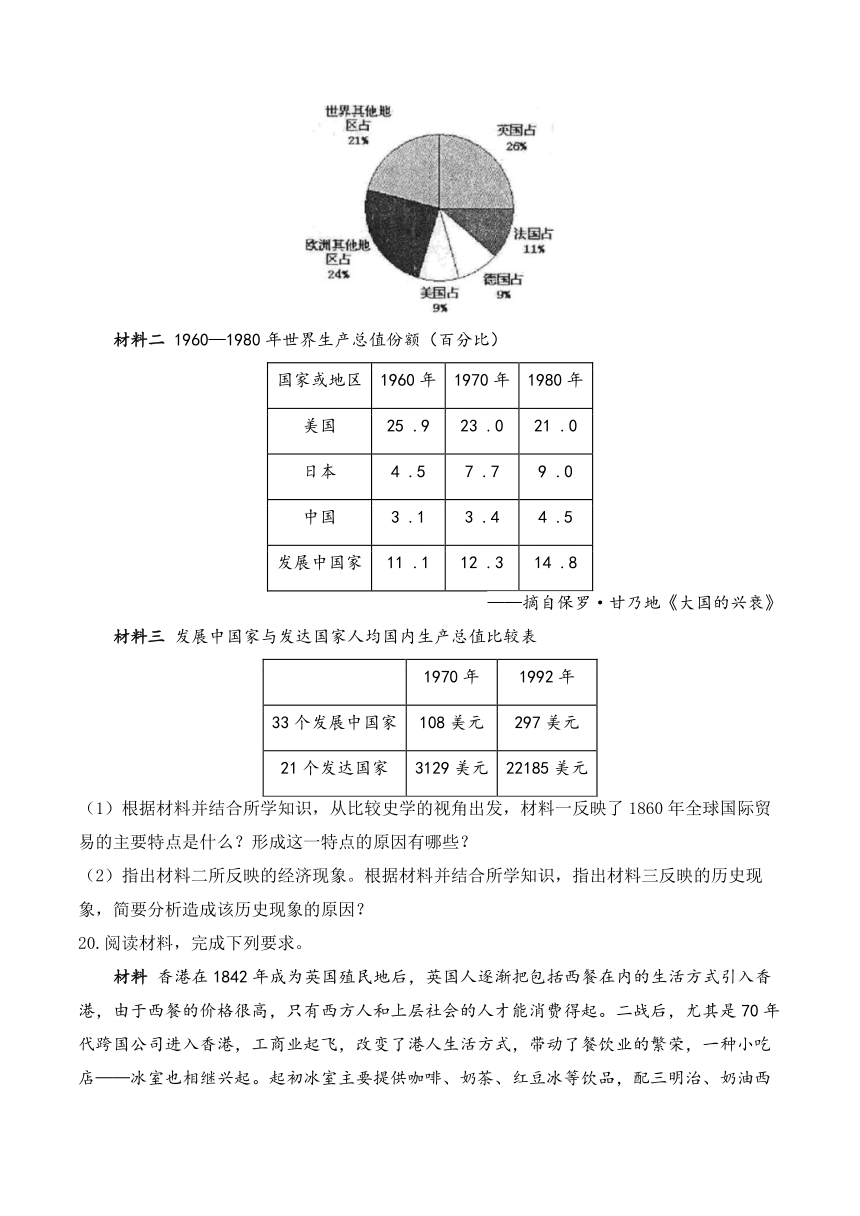 （9）当代世界发展的特点与主要趋势——高考历史大单元一轮复习 复习训练（中外历史纲要下册）（含答案）