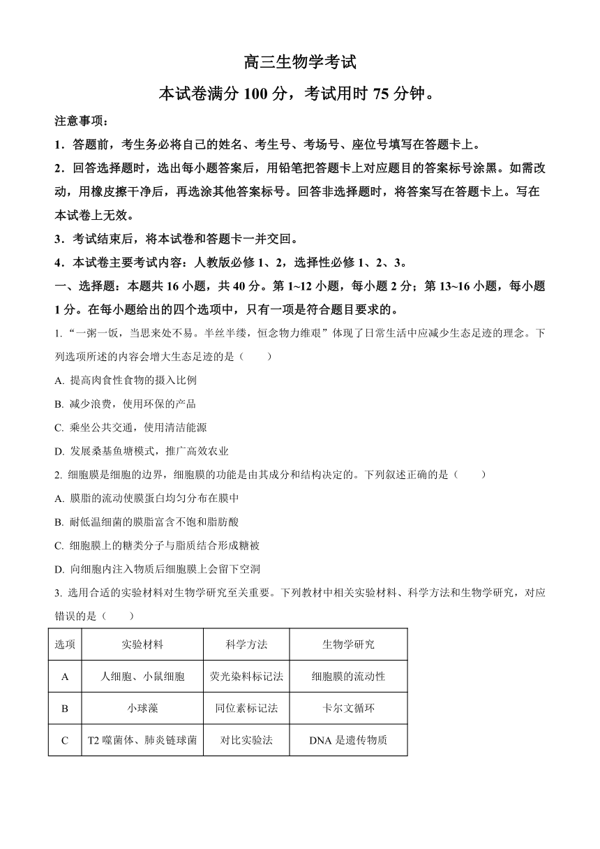 广西部分示范性高中2024-2025学年高三上学期开学摸底考试 生物 （含答案）