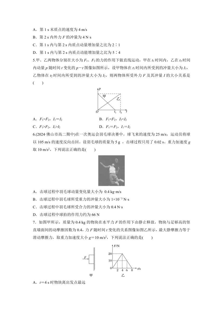 2024-2025学年高中物理选择性必修一周测练习：周测1　动量　动量定理（含解析）